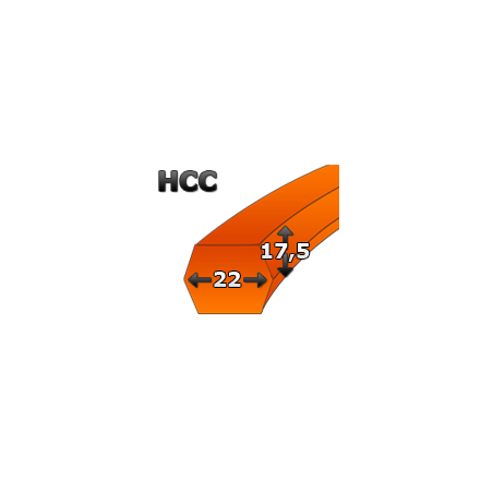 Pas klinowy HCC 2900 H.Stomil