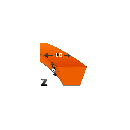 Pas klinowy Z 25 (655Lp).GATES