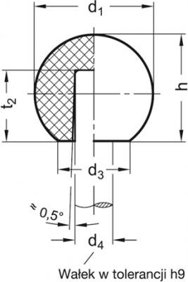 Gałki kuliste DIN 319-KT Press on type - Gałki kuliste, tworzywo