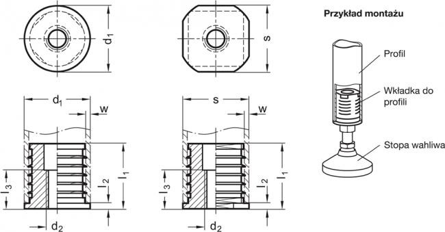 Wkładki do profili GN 992 - Okrągłych lub kwadratowych/aluminium