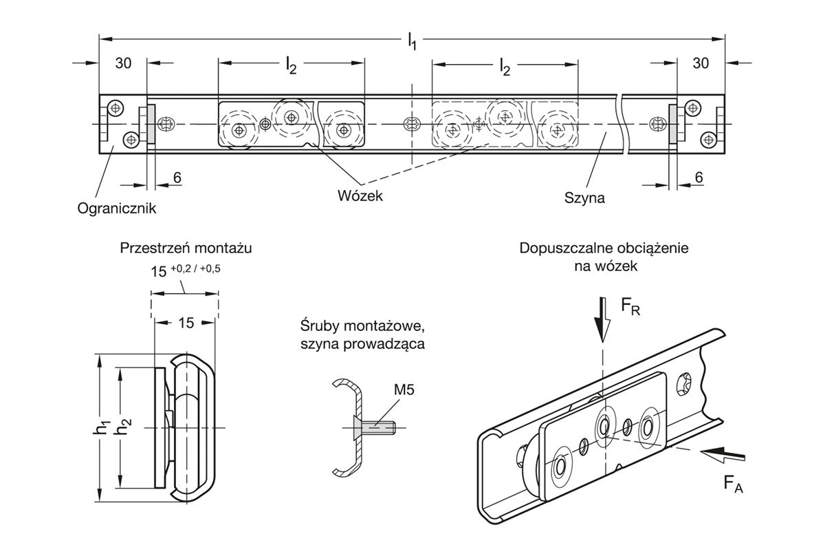 System rolkowych prowadnic liniowych GN 1490-NI - Stal nierdzewna