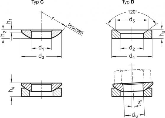 Podkładki kuliste DIN 6319-NI - Podkładki kuliste ze stali nierdzewnej