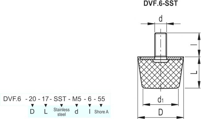 Wibroizolatory DVF.6 DVF.7 - Trzpień gwintowany