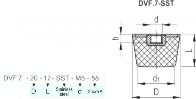 Wibroizolatory DVF.7-SST - Otwór gwintowany