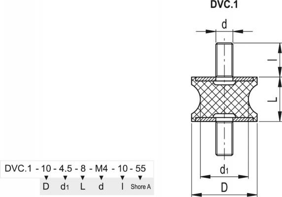 Wibroizolatory DVC.1 DVC.2 DVC.3 - Szpilki gwintowane