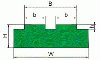 Prowadnica łańcucha profil 2 - 3/4 x 7/16 - H15 2000mm - rysunek techniczny