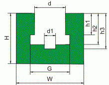Prowadnica łańcucha profil 4 - 1 1/4 x 3/4 2000mm - rysunek techniczny
