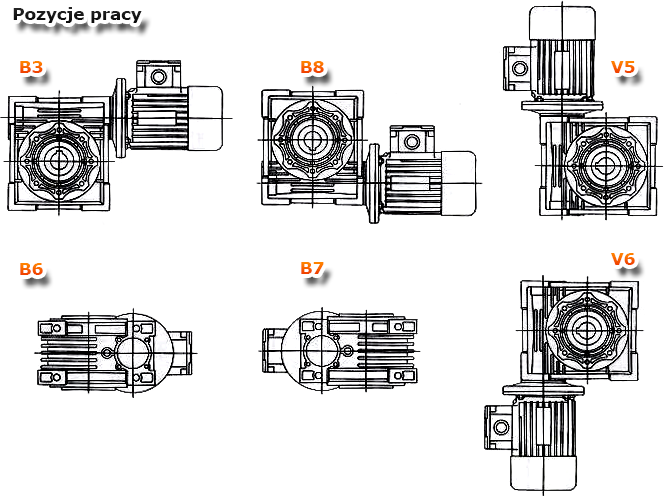 Przekładnie ślimakowe TM - Motoreduktory - Silniki elektryczne