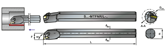 Noże składane PAFANA S-MTFNR/L