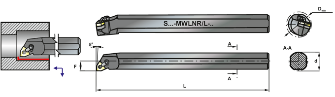 Noże składane PAFANA S-MWLNR/L