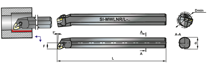 Noże składane PAFANA SI-MWLNR/L