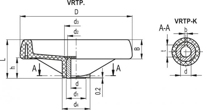 Koło ręczne wieloramienne VRTP.250-A24-K - bez rękojeści - rysunek techniczny