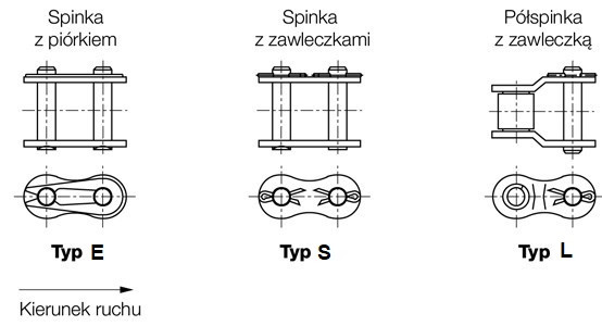 Spinka łańcucha z piórkiem 05B-1 DONGHUA - rysunek techniczny