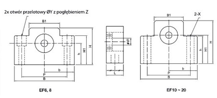 Blok łożyskujący EF15 C7 strona podtrzymująca - rysunek techniczny