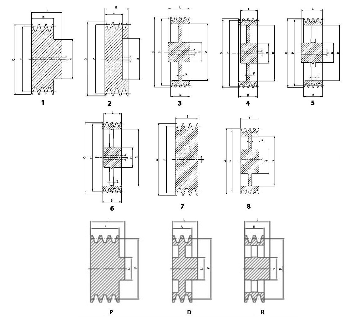 Koło pasowe SPB 710/3 ( 3x17 ) - rysunek techniczny