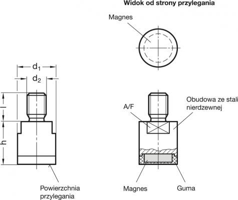 Magnesy trwałe GN 52.5 - rysunek techniczny