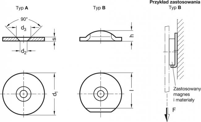 Podkładki do magnesów GN 70-27-A-ST - stal - rysunek techniczny