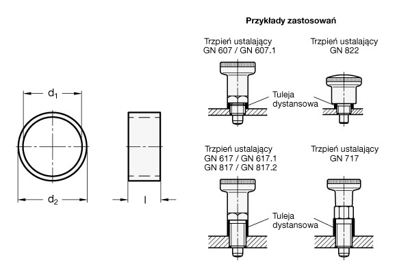 Pierścień dystansowy GN 609-12-14-8 - rysunek techniczny