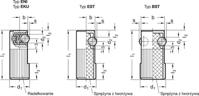 Docisk boczny GN 716-10-EST - wciskane - rysunek techniczny