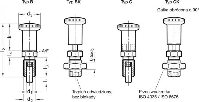 Trzpień ustalający GN 817.2-4-6-CK - stalowe - rysunek techniczny