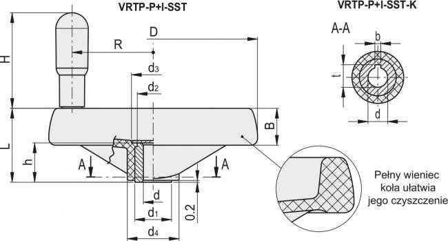 Koła ręczne dwuramienne z rękojeścią obrotową na obrzeżu VRTP-P+I-SST - rysunek techniczny