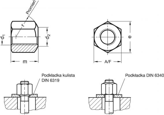 Nakrętki sześciokątne DIN 6330 - rysunek techniczny