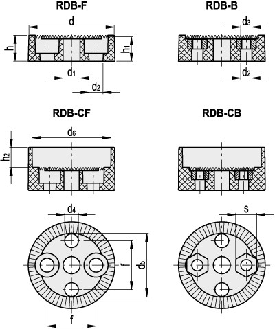 Pierścienie pozycjonujące RDB - rysunek techniczny