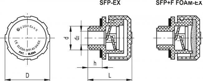 Korki odpowietrzające SFP-EX - z osłoną przeciwbryzgową, technopolimer
