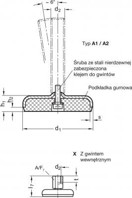 Stopy wahliwe GN 30-X - regulacja przy podstawie poprzez sześciokątny chwyt, wykonanie z gwintem wewnętrznym
