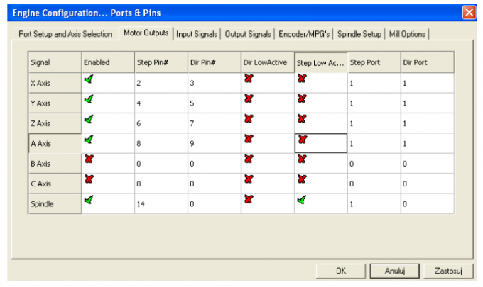 Konfiguracja portów i pinów w programie