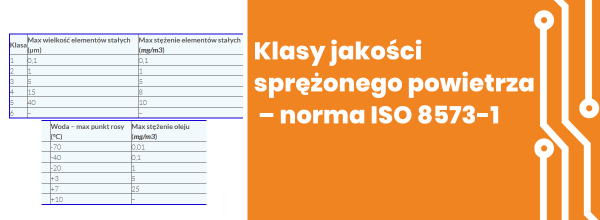 Klasy jakości sprężonego powietrze norma ISO 8573